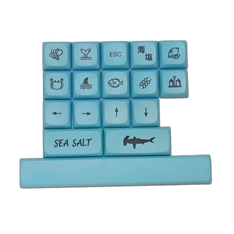 Bàn Phím Cơ XDA 17 Phím Cho Cherry MX