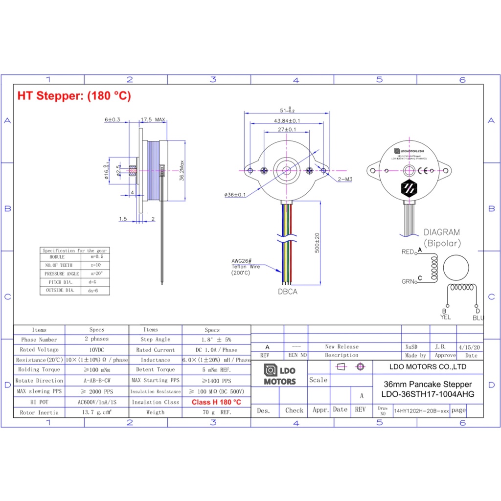 Động Cơ Bước LDO 36STH17-1004AHG cho Orbiter/Sherpa