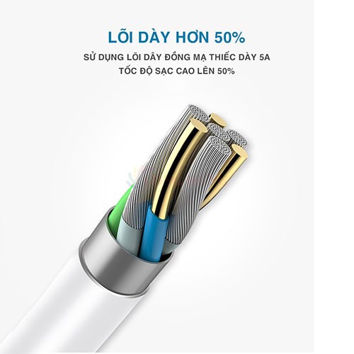 Cáp USB Type-C Bagi 45W 5A TC100-5A - Hàng chính hãng - Cổng Type-C tiện dụng Truyền tải dòng điện 45W Dòng điện ổn định