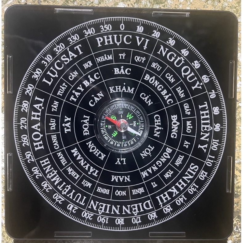 La bàn phong thủy theo tuổi - tiếng Việt