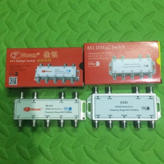 Bộ trộn chảo thu sóng vệ tinh 8 cổng DiSEqC 1.1
