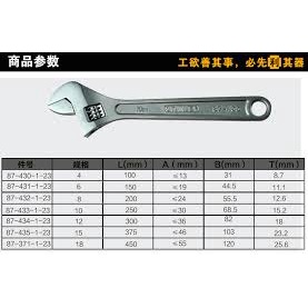 Mỏ lết Stanley 4in/100mm - 15in/350mm - 87-430 -87-435