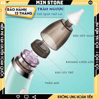 [Hàng Chính Hãng] Máy hút mũi Little Bess tích điện thông minh , máy hút mũi cầm tay tự động cao cấp .