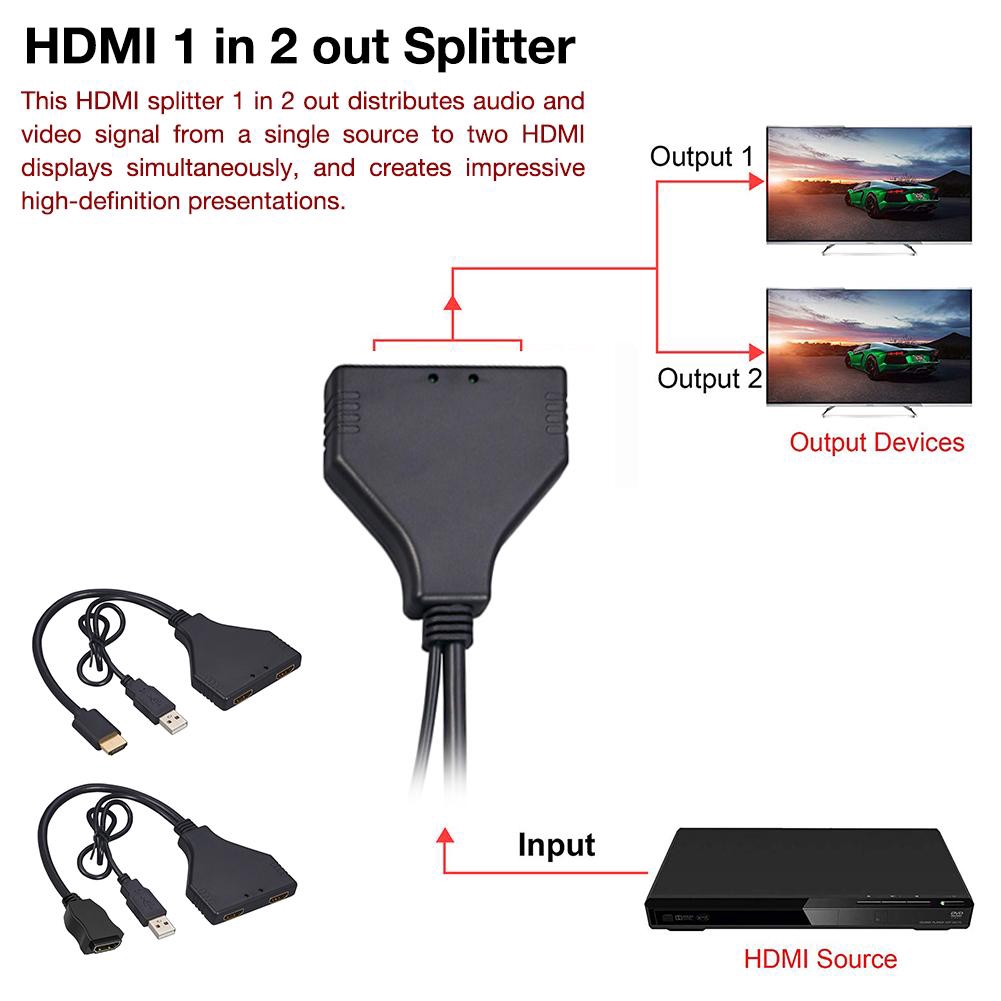 Cáp Chia Cổng Hdmi 1 Trong 2 Cổng Hdmi Cho 480i 480p 720p 1080i 1080p 4k