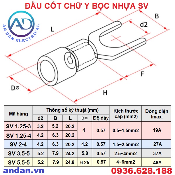 Đầu cốt chữ Y bọc nhựa SV1.25-3, SV1.25-4, SV2-4, SV3.5-5, SV5.5-5 cosse chẻ phủ nhựa, cốt chỉa càng cua – túi 100 cái