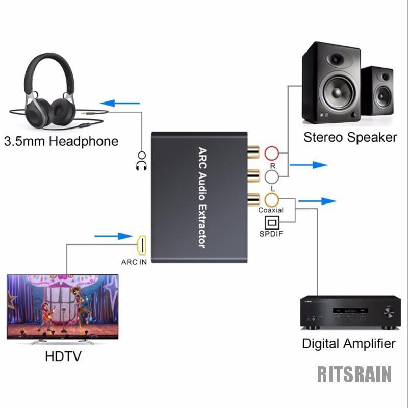 Đầu Chuyển Đổi Âm Thanh Hdmi Arc Sang Analog Spdif Coaxail Rca 3.5mm