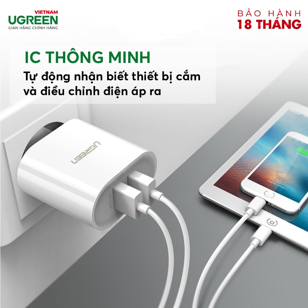 Củ sạc điện thoại 2 cổng 3.4A UGREEN CD104 20575 20576 – Hàng phân phối chính hãng - Bảo hành 18 tháng