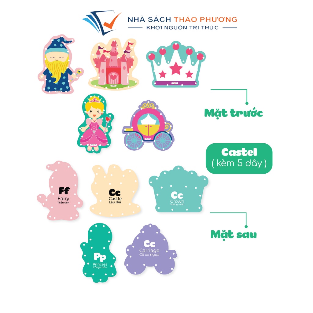 Đồ chơi tư duy xỏ dây phát triển vận động tinh Lacing Cards Lalala Baby nhiều chủ đề
