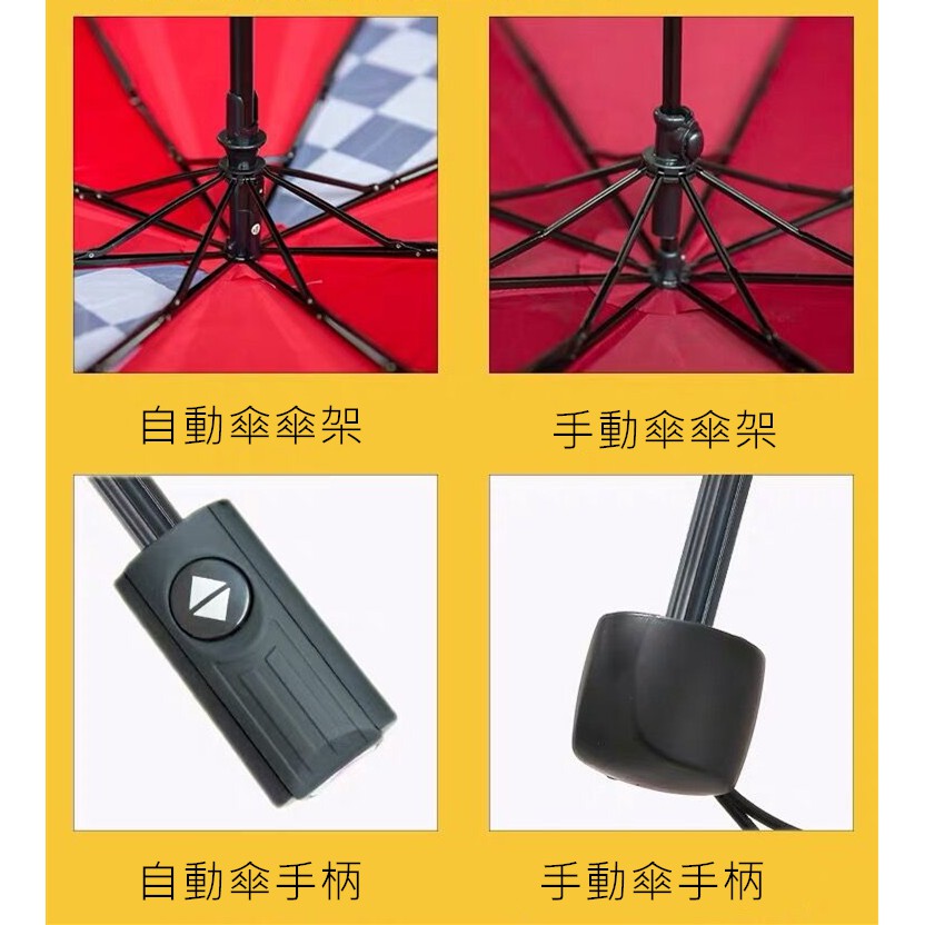 ♛Dù Gập Tự Động Siêu Nhẹ In Hình Hoạt Hình Avengers/Người Nhện/Captain America Cho Trẻ Em