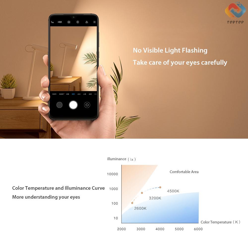 Đèn Led Để Bàn Xiaomi Mijia 2000mah 2600k 3200k 4500k
