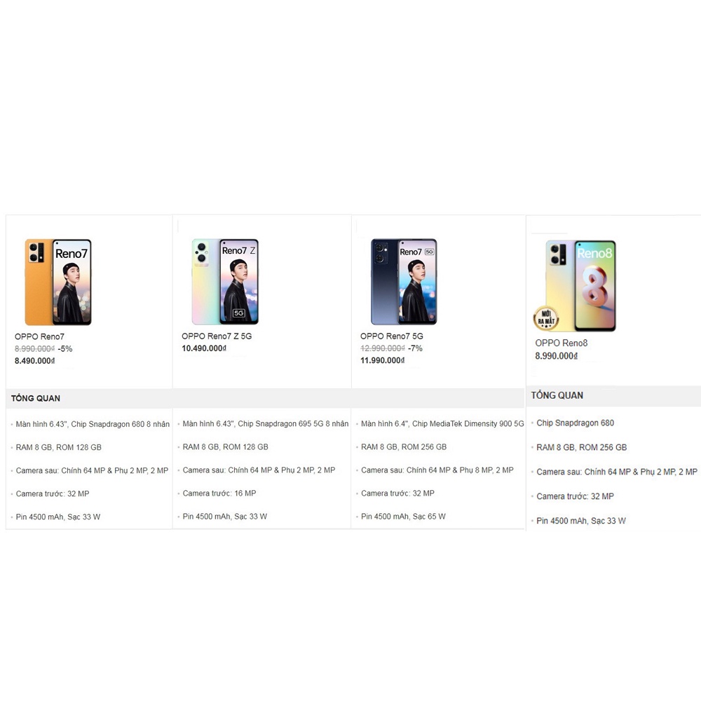 Ốp lưng Oppo Reno 7z 5G / Reno 7 4G / Reno 7 5G / Reno 8 4G/ 8Z 5G dẻo in hình thư pháp, nhiều mẫu đẹp, sang trọng
