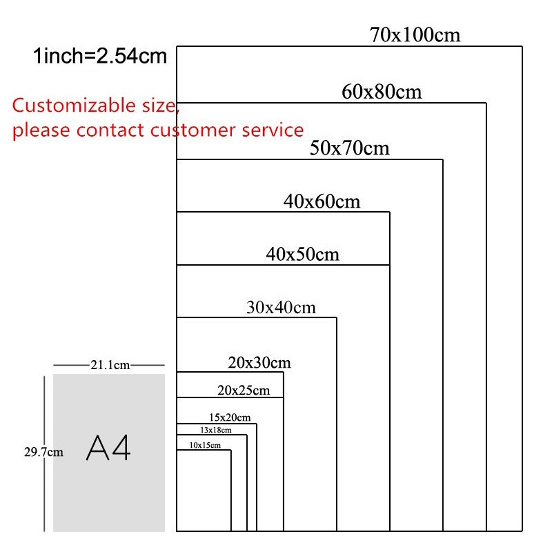 Tranh Treo Tường Trang Trí Nội Thất Phòng Khách Không Khung Họa Tiết Công Thức Hóa Học