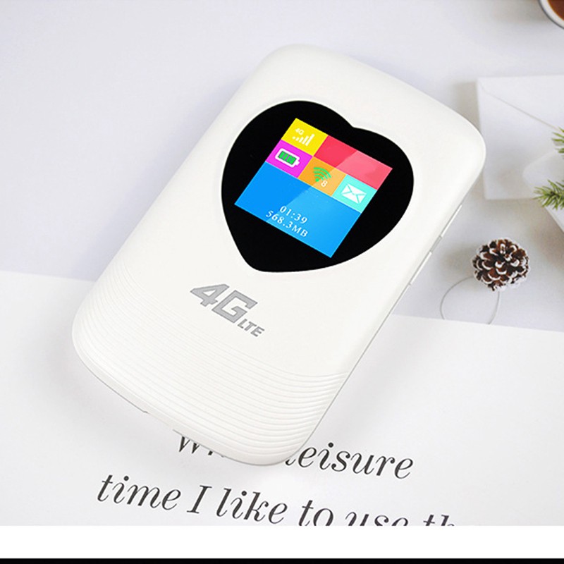 Bộ Phát Wifi Di Động Mfi 4g 150mbps Lte 4g Cho Xe Hơi | BigBuy360 - bigbuy360.vn