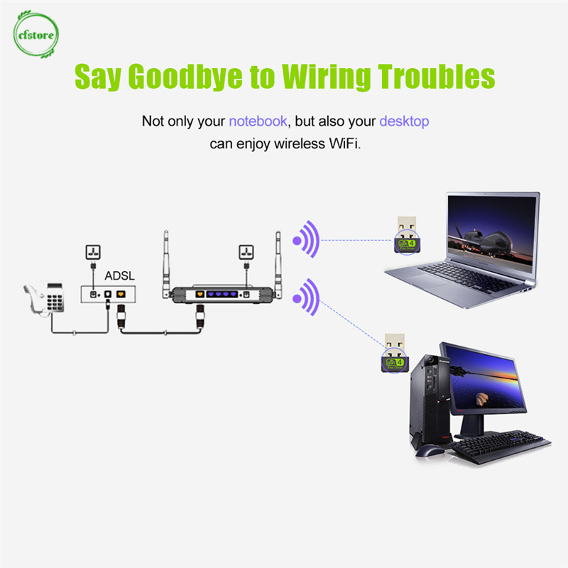 Usb Wifi Cf 150mbps 2.4g | BigBuy360 - bigbuy360.vn