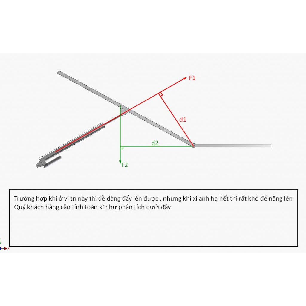 Xi lanh điện 12V 50mm, 100mm, 150mm, 200mm, 250mm, 300mm, 500mm - 100N, 200N, 300N, 500N, 700N, 900N