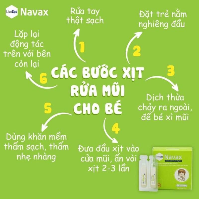 Xịt mũi bào tử lợi khuẩn Livespo Navax hỗ trợ đường hô hấp khoẻ mạnh