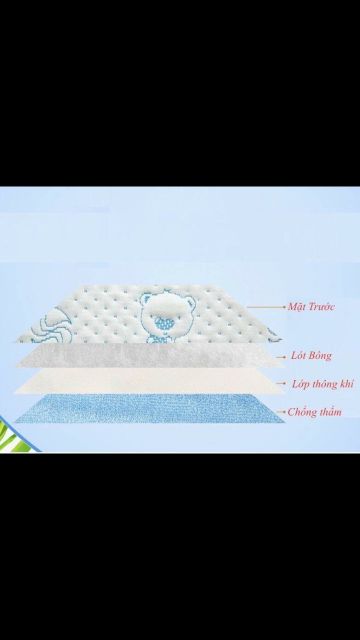 Miếng Lót Chống Thấm 4 Lớp KT 50x70cm Cho Bé Sơ Sinh