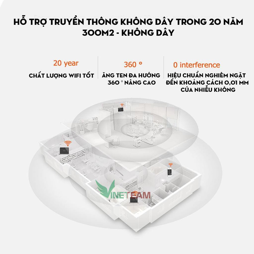 Bộ phát WIFI Tenda W18e GIGABIT ac1200Mps mạng doanh nghiệp 80 user - vùng phủ sóng -DC4016