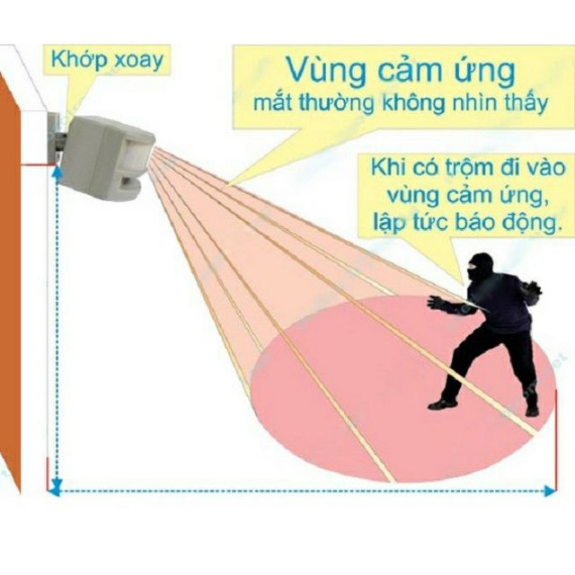 THIẾT BỊ BÁO Trộm SIÊU NHẠY