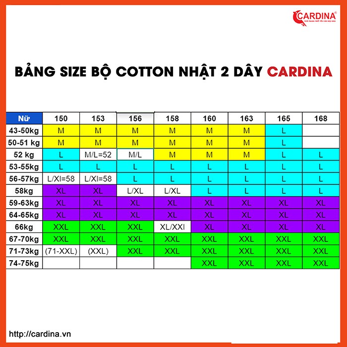 Bộ Mặc Nhà Nữ 𝐂𝐀𝐑𝐃𝐈𝐍𝐀 Áo 2 Dây, Quần Đùi Chất Cotton Nhật Cao Cấp, Mềm Mịn, Mát Lạnh