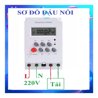 Công tắc hẹn giờ kg316t-ii có 17 chương trình hẹn giờ - công suất lớn 25a/220v - timer