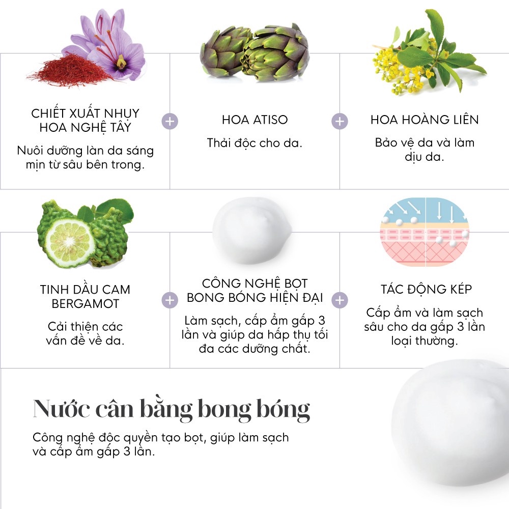 (HÀNG CÓ SẴN) Bộ 5 Sản Phẩm Dưỡng Trắng và Phục Hồi Da GILAA SAFFRON TONE UP REPAIR | BigBuy360 - bigbuy360.vn