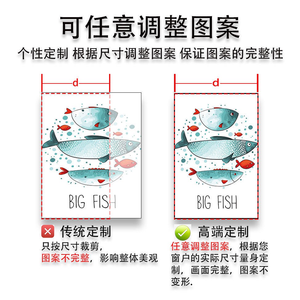 giá rẻNgười nổi tiếng trên Internetphòng tắm, nhà bếp, vệ sinh, ngủ, chống nắng, che thấm, rèm cuốn, bóng cửa sổ