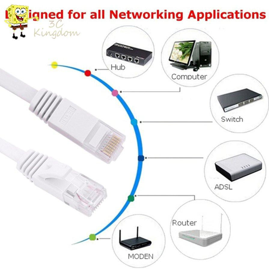 Dây Cáp Ethernet Cat6E Tốc Độ Cao Cho Nhà / Văn Phòng X3Ckingdomx