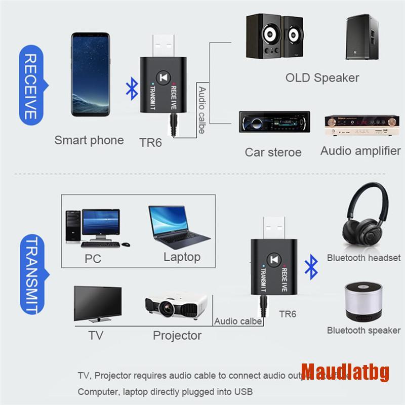 Bộ Chuyển Đổi Tai Nghe Bluetooth Không Dây 2 Trong 1 | BigBuy360 - bigbuy360.vn