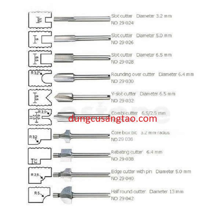 Mũi router mini cốt 3.17mm (bộ 10 mũi)