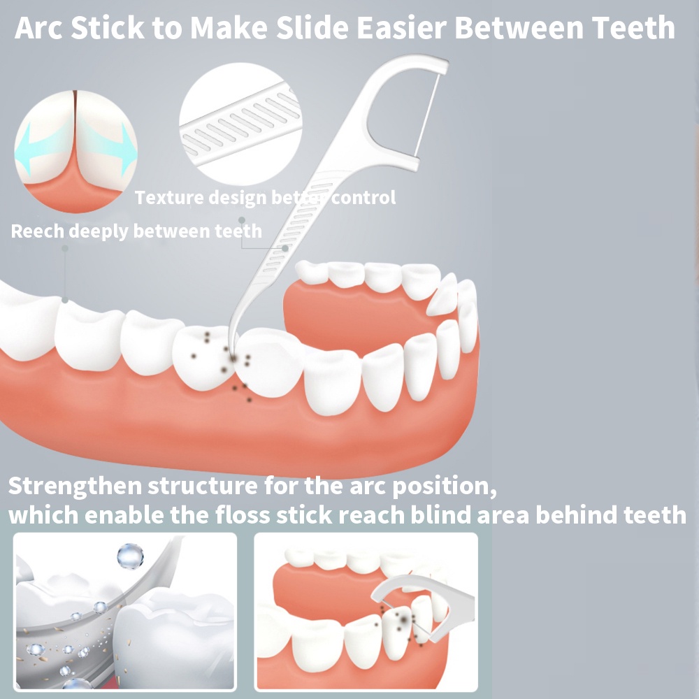Hộp 10 / 88 / 108 Tăm Chỉ Nha Khoa Làm Sạch Răng Miệng Sử Dụng Một Lần