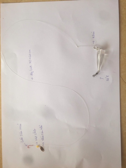 Hộp thìa nhỏ siêu nhạy cá chuyên lure cá mương