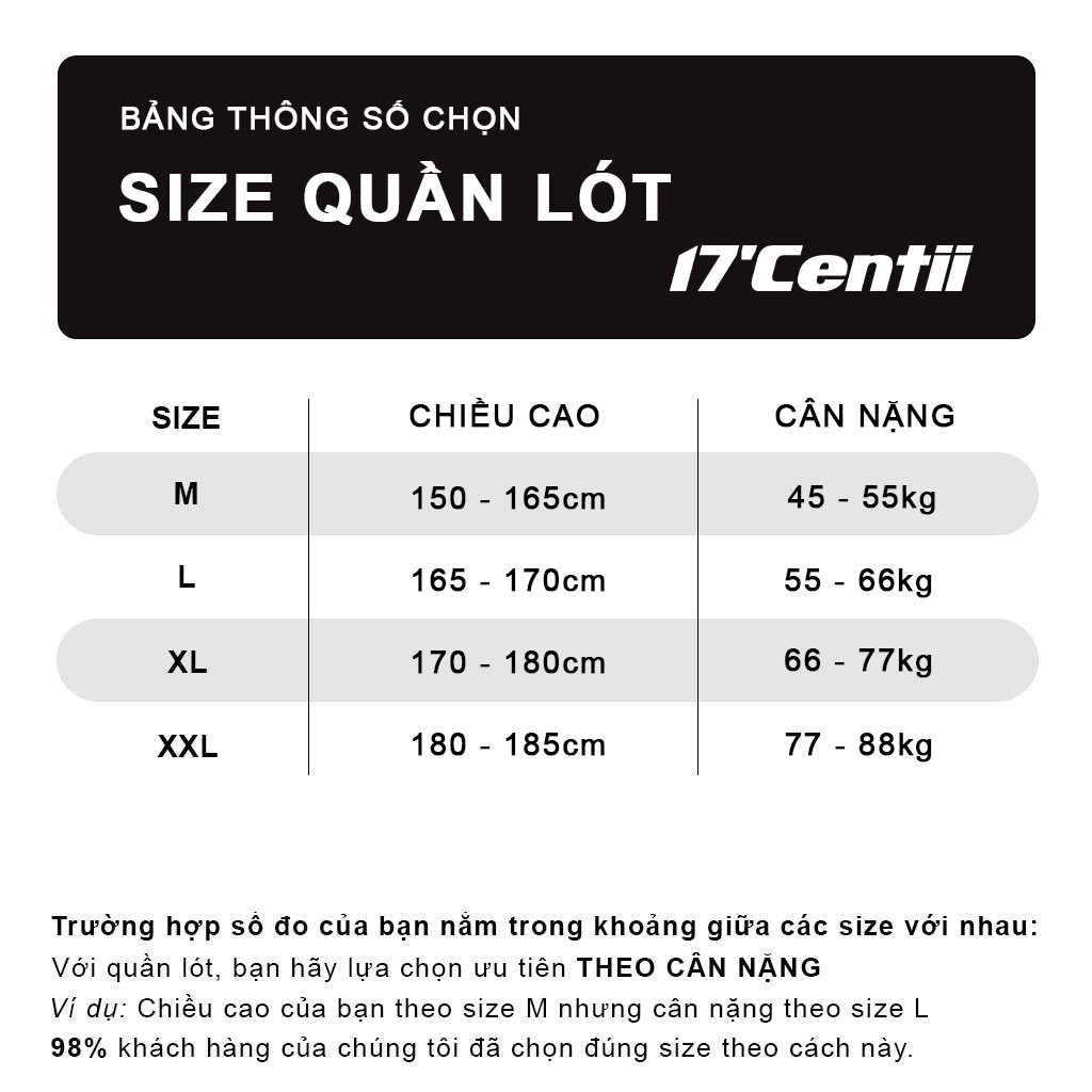 Combo 4 Quần Lót Sịp Nam Tam Giác Cotton 2 Lưng 17CENTII Cao Cấp Tôn Dáng Ôm Trọn Vòng 3 Kháng Khuẩn Thoáng Khí