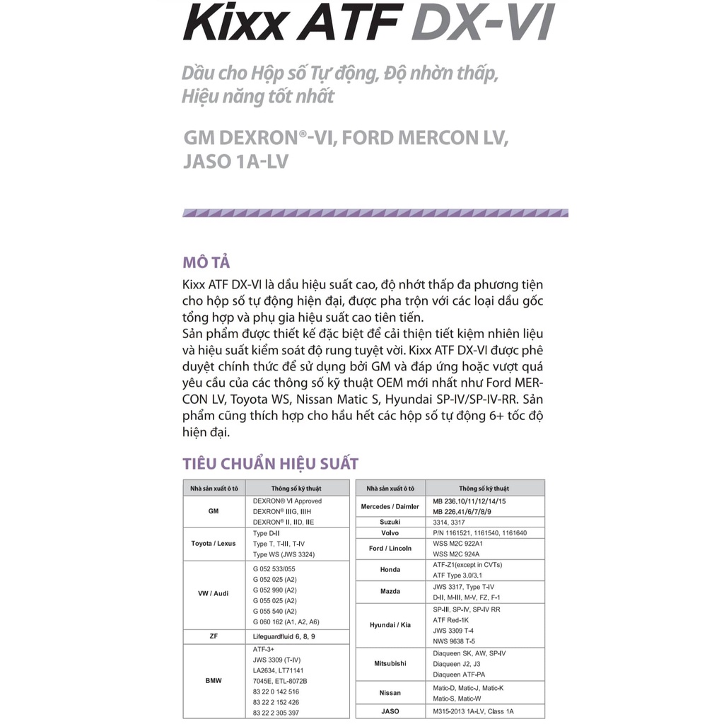 NHỚT HỘP SỐ TỰ ĐỘNG KIXX ATF DX-VI 1L