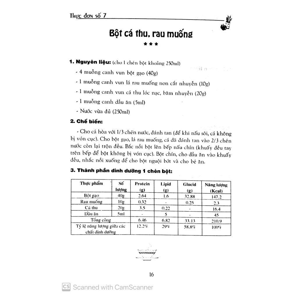 Sách - 120 Thực Đơn Ăn Dặm (Tái Bản)