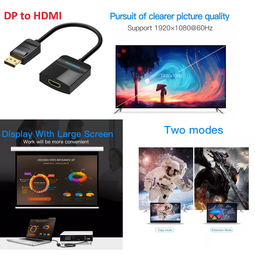 Đầu chuyển Mini DP / DP ra HDMI Female Vention HBCBB/ HBGBB