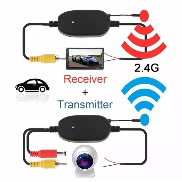 cáp kế nối camera lùi ô tô không dây, Bộ thu phát ính hiệu camera lùi không dây cho ô tô
