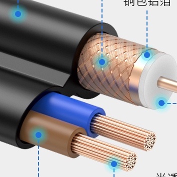 Dây cáp mang và điện nguon đồng trục cho camera 75-3-5