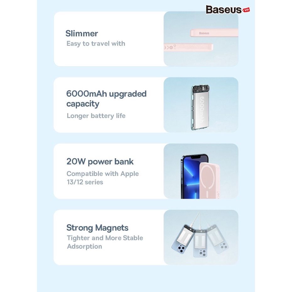 Baseus 20W Power Banks Sạc Dự Phòng Mganetic 6000MAh Sạc Dự Phòng Không Dây Pin Ngoài Nhỏ Gọn Cho IP 12 13 Pro Max.