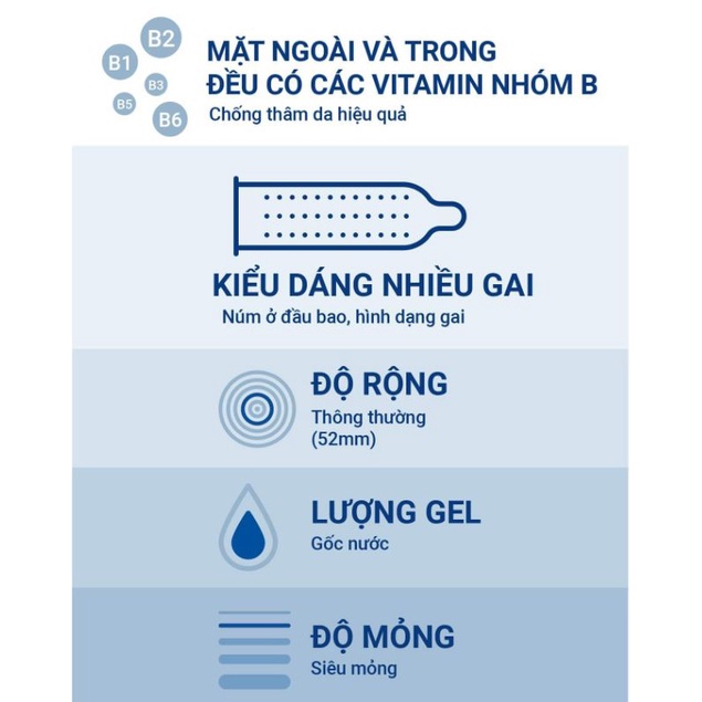 Bao cao su gai siêu mỏng Kimono màu xanh dương 0.03mm hộp 3 cái combo 2 hộp
