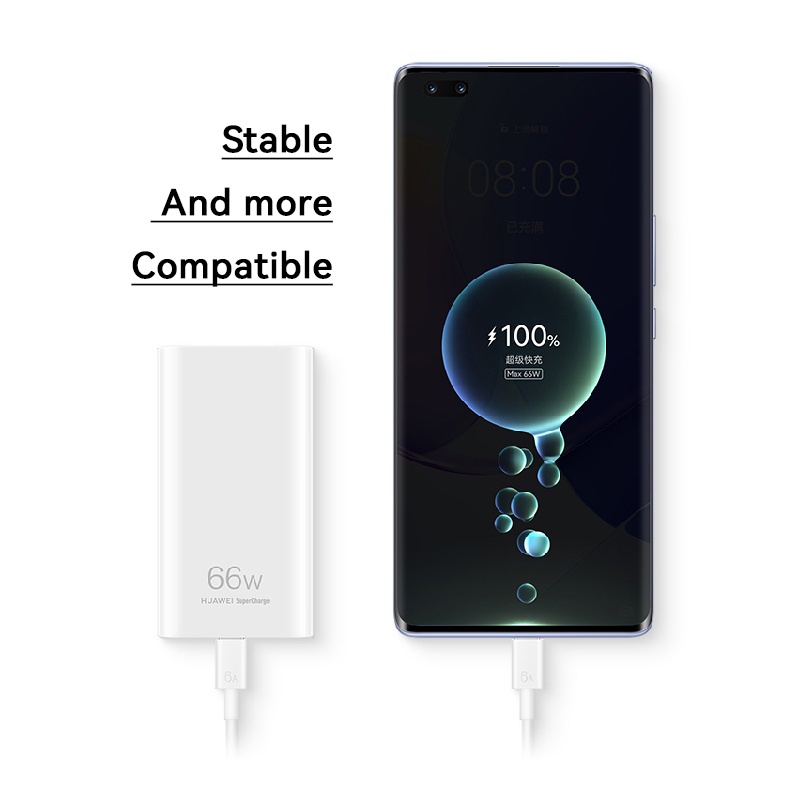 Huawei 66W gallium nitride Gan Ultra Thin sạc  Slim Fuselage Can Technology Multi Develent Tương thích 6A Cáp
