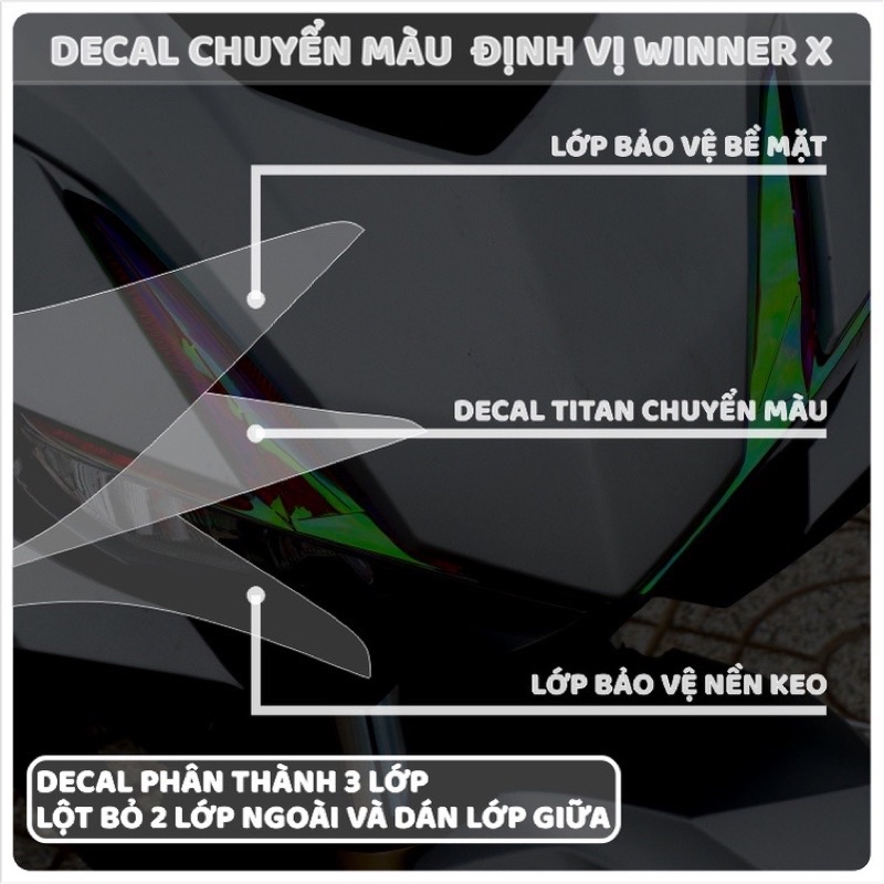 Decal ĐỊNH VỊ Winner X  chuyển màu DEMI Winner X 3 lớp chống trầy xước, nổi bật ngày và đêm giá 1 cặp
