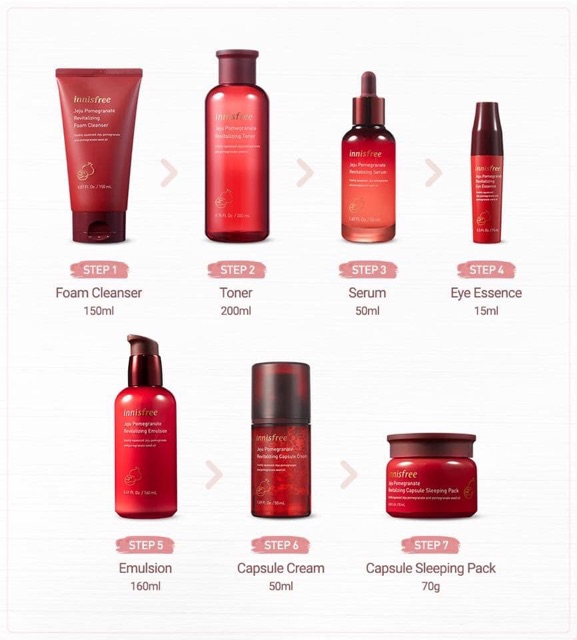 Set SERUM LỰU ĐỎ INNISFREE JEJU POMEGRANATE REVITALIZING