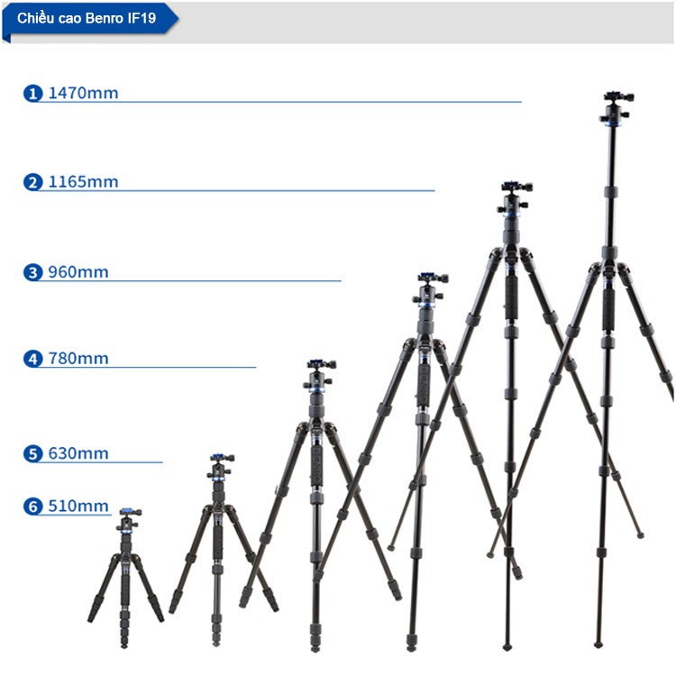 Tripod Benro IF19 giá tốt nhất