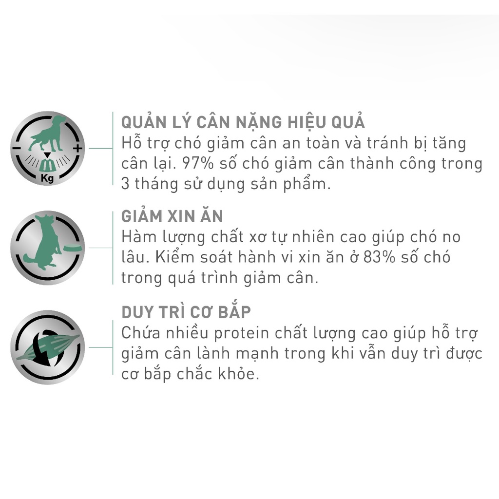 Thức ăn dạng hạt cho chó hỗ trợ giảm cân Royal Canin Satiety Weight Management - PetMall