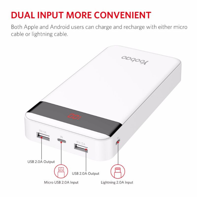 Pin sạc dự phòng dung lượng 20000mah Yoobao M20pro