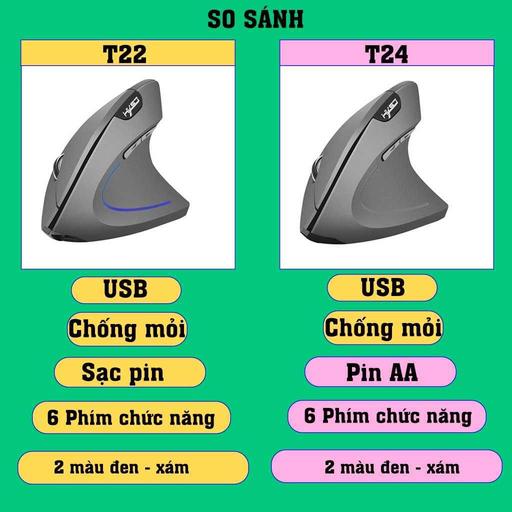 Chuột không dây kiểu đứng HXSJ T24 wireless USB 2.4GHz chống mỏi tay chuyên dùng cho pc laptop macbook ipad tivi