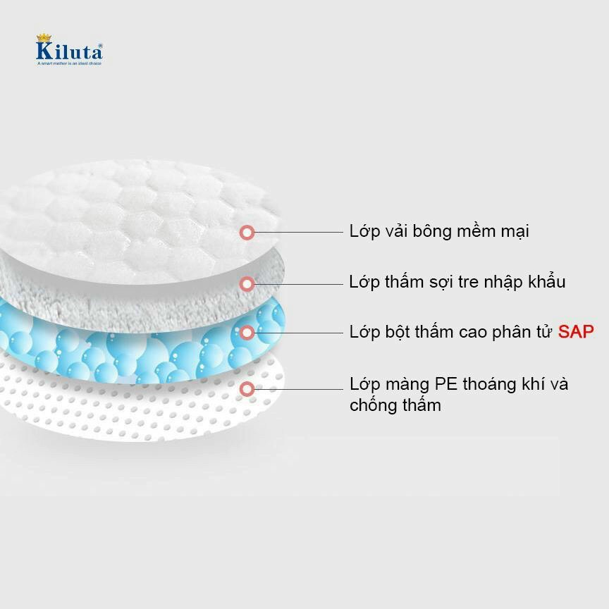 Hộp 24 miếng lót thấm sữa Baby Babuu Nhật Bản tiện lợi cho mẹ