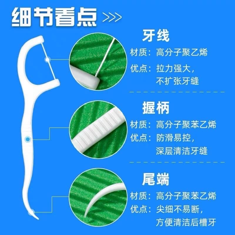 1 hộp chỉ nha khoa tiện lợi