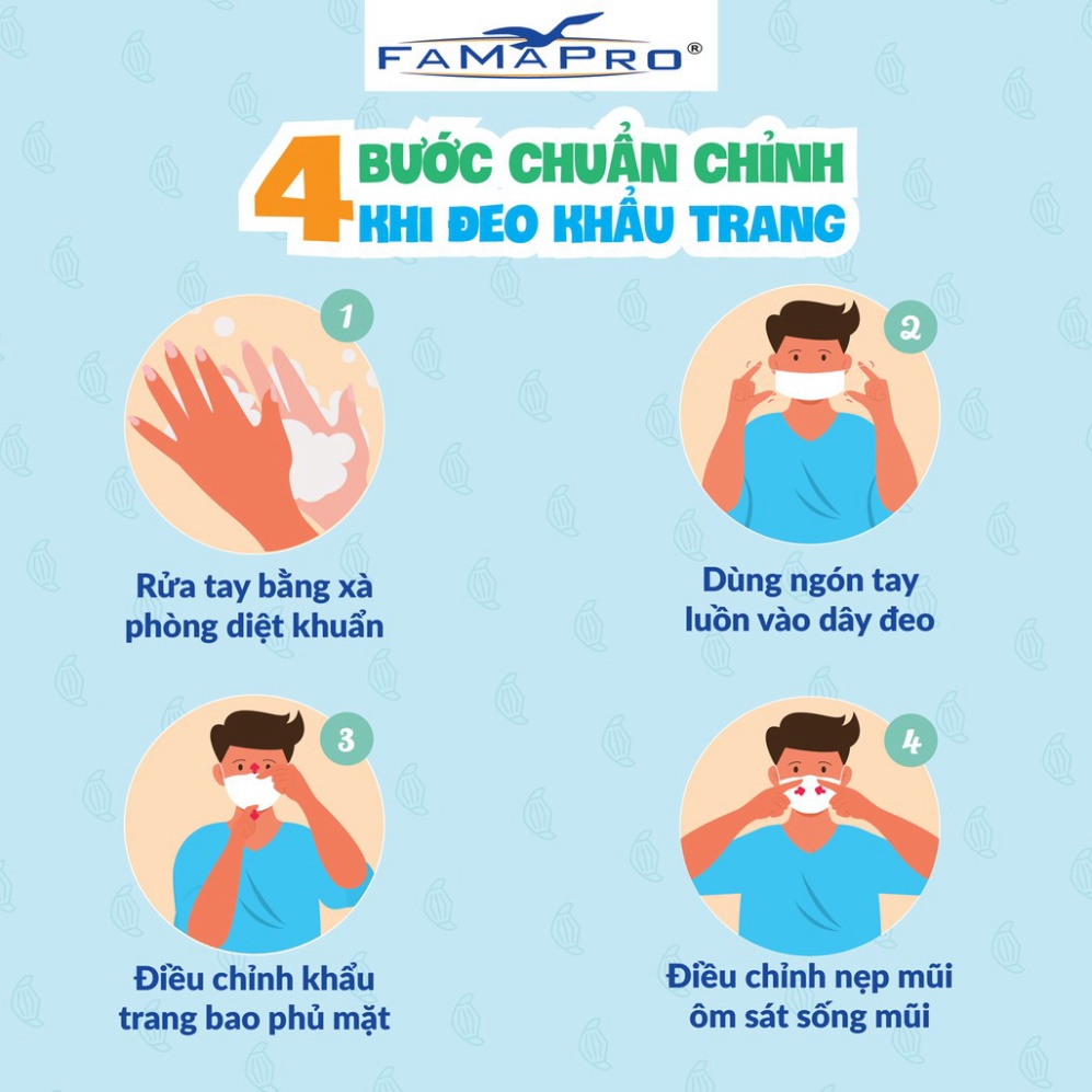 Combo 5 hộp khẩu trang y tế 4 lớp kháng khuẩn Famapro ( 50 cái/ hộp)